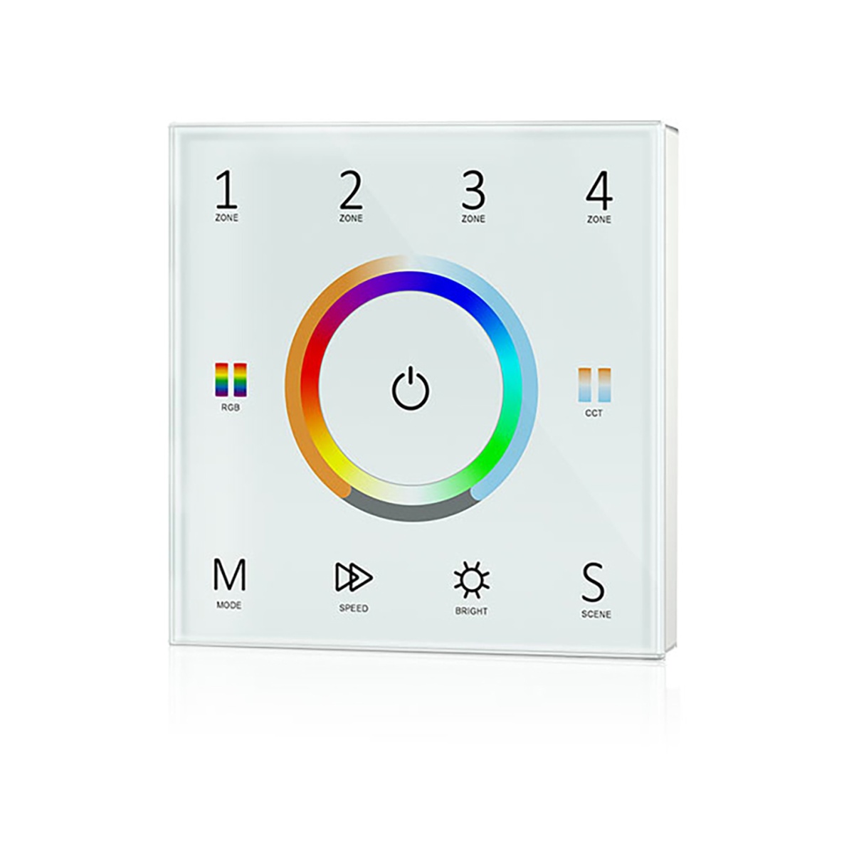 controlador do painel 4 Zones SKOLL