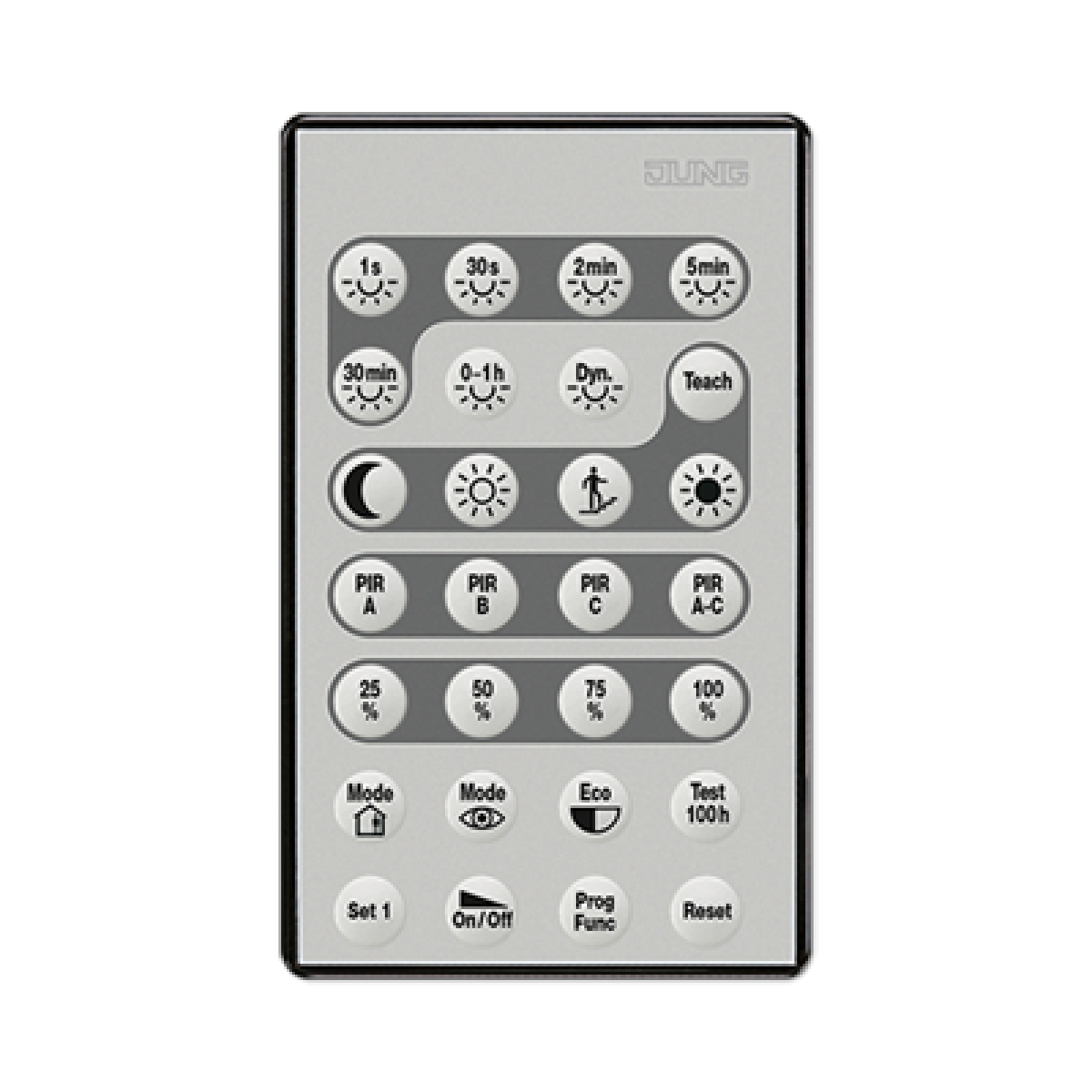 Mando a distancia IR instalador