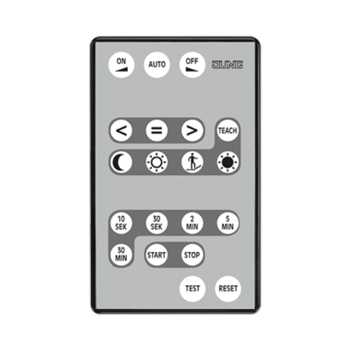 Mando a distancia IR