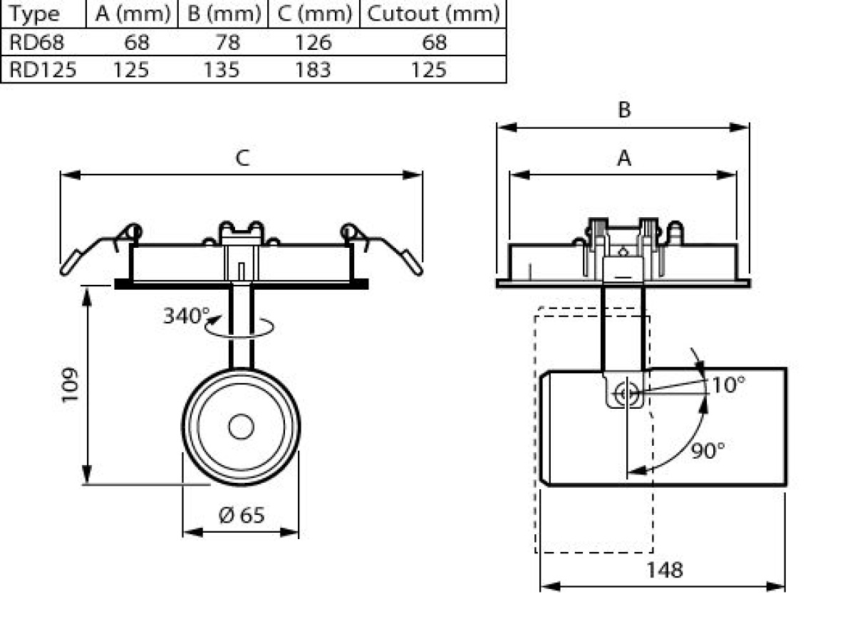 ST332B 17SPW940 DIA-E HWB BK482 68