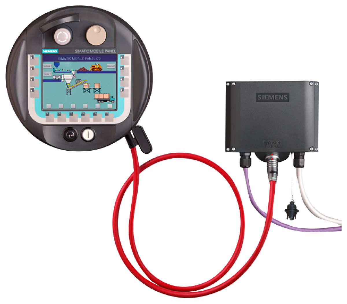SIMATIC HMI MPIDP connecting cable 25 m for Mobile Panels