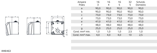 Domestic wall mounting socket outlet straight 16A 3p 250V IP44