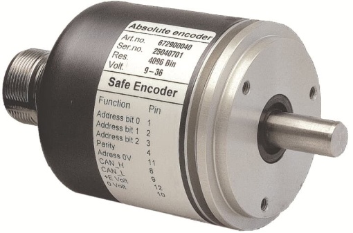 RSA 597 connector Pluto safe encoder