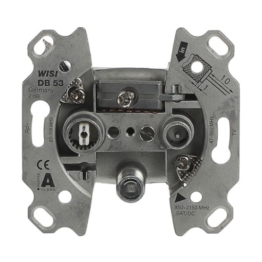Antenna socket insert TV  Radio  SAT End socket