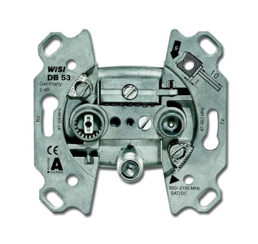 Flush Mounted Inserts TV  Radio  SAT End socket