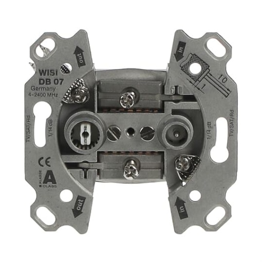 Antenna socket insert TV  SAT Loopthrough socket