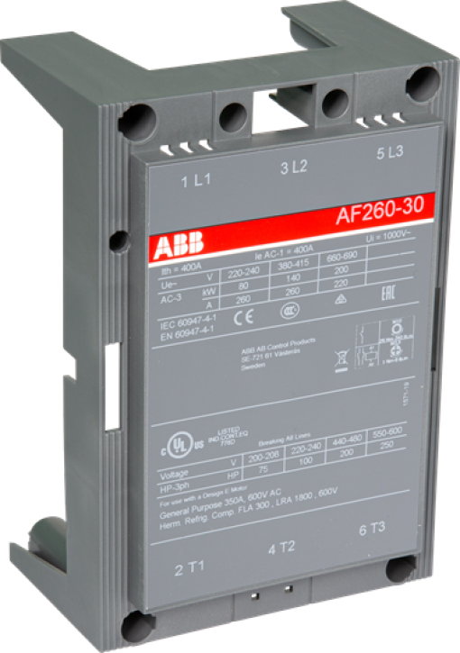 GAF300 Cover Replacement Part