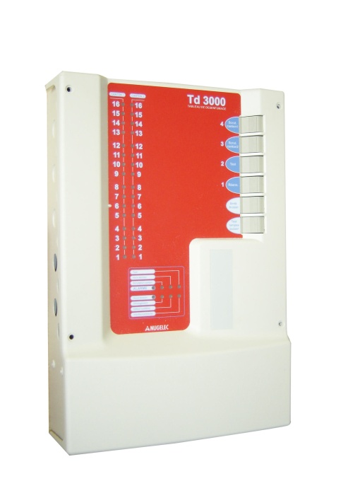 DESENF.ADRTABL.TD3000  REV A