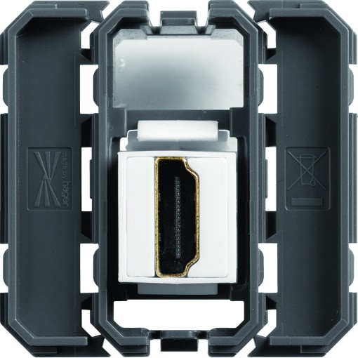 gallery Tomada HDMI, passagem