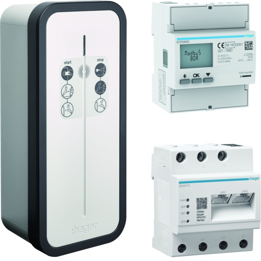 kit witty solar 1x22kW 3P RFID