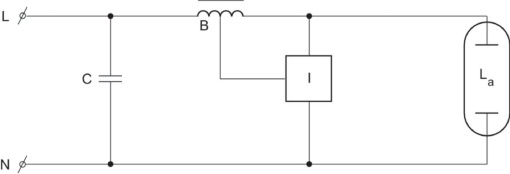 BSN 100 L33-A2-TS 230V 50Hz