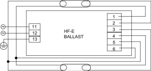 HF-E II 236 TL-D 220-240V 5060Hz