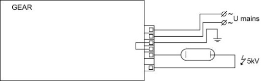 HID-PV C 70 I CDM 220-240V 5060Hz NG
