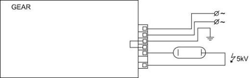 Ballast electrical -  PrimaVision for SDW-TG