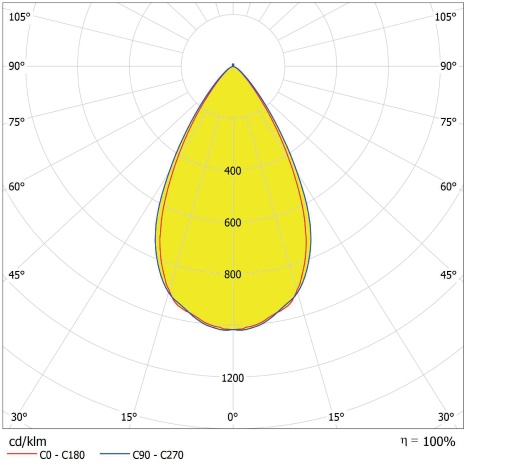 DOWNLIGHT SURFACE IP65 DN 90 P 15W 840 60D WT