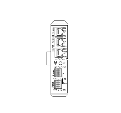 CP8022 MASTER MODULE WITH GPRS incl SDCard 2xRJ45 Ethernet 1xRJ45 RS232 1