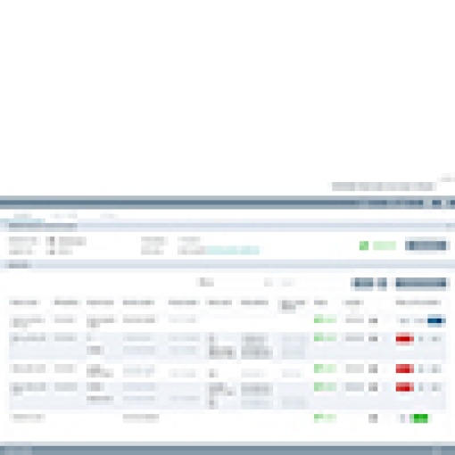 SINEMA RC Upgrade 64 upgrade with 64 VPN connections license only