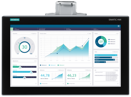 SIMATIC HMI MTP1900 Unified Comfort PRO Suitable for support arm without exte