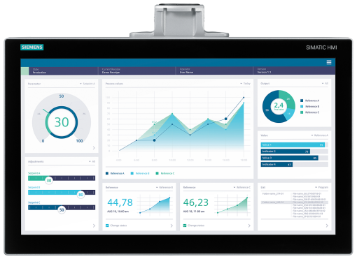 SIMATIC HMI MTP2200 Unified Comfort PRO Suitable for support arm without exte