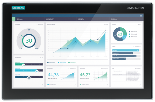 SIMATIC HMI MTP1500 Unified Comfort PRO Prepared for support arm and extensio