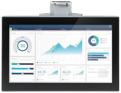 SIMATIC HMI MTP1500 Unified Comfort PRO Neutral Front Suitable for support ar