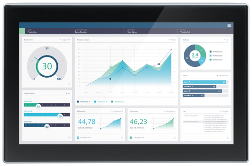 SIMATIC HMI MTP1500 Unified Comfort PRO Neutral Front Prepared for support ar