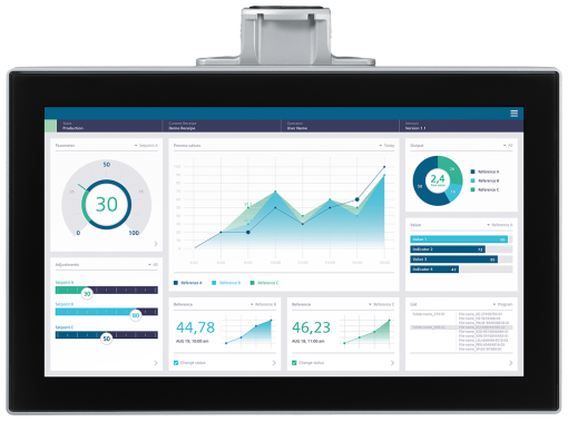 SIMATIC HMI MTP1900 Unified Comfort PRO Neutral Front Suitable for support ar