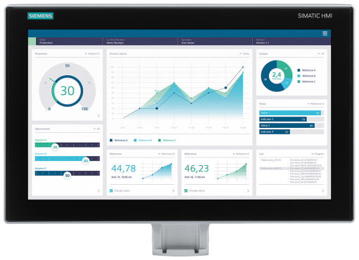 SIMATIC HMI MTP1900 Unified Comfort PRO Prepared for pedestal and extension c