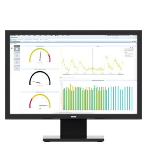 Start subscription period for Powermanager at 12 months SUS Number of piec