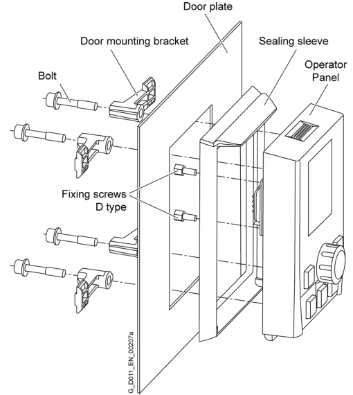 SINAMICS G120 Door mounting kit IP54UL, Typ 12
