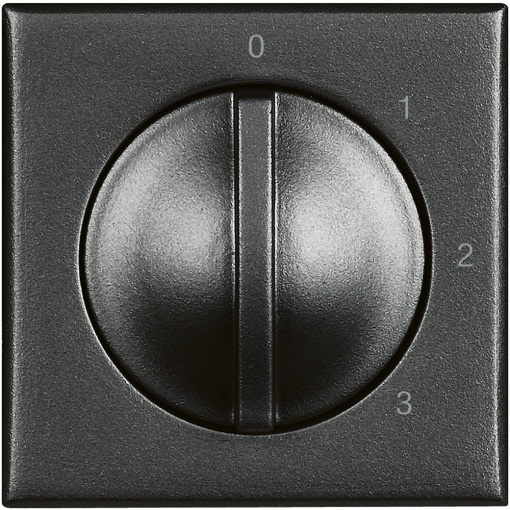 AXOLUTE-SELECTOR 0-1-2-3 ANTRA