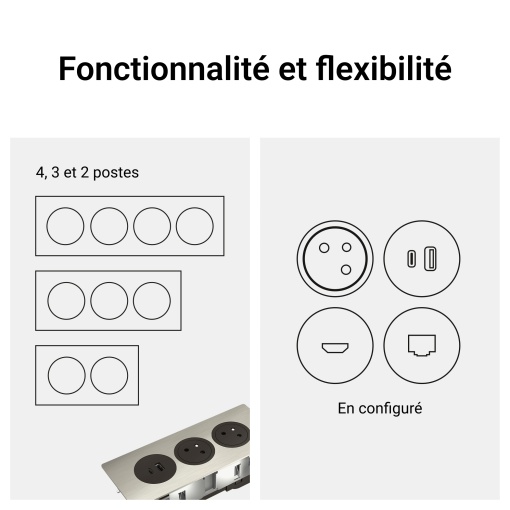 Incara Disq'In - Placa de acabamento para 2 elementos - Metal
