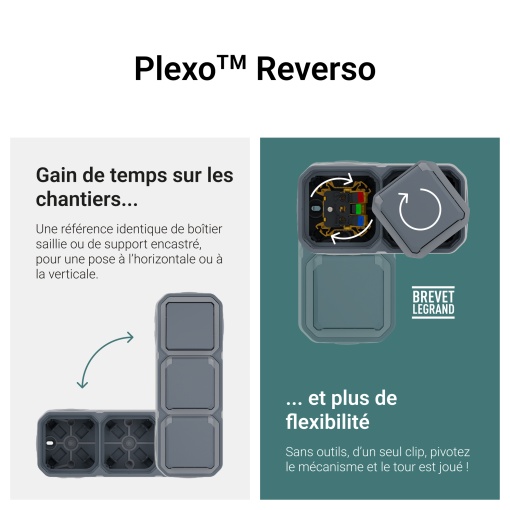 Plexo IP 55 componível - Caixa saliente simples com bucins planos, Cinzento
