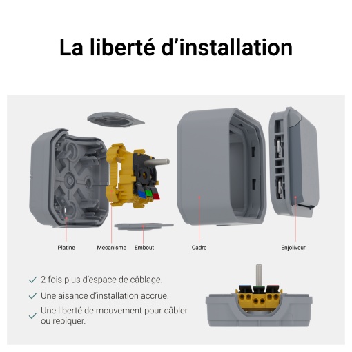 Plexo IP 55 componível - Caixa saliente simples com bucins planos, Areia