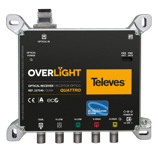 Overlight Quattro Optical Receiver FMDABUHFSAT