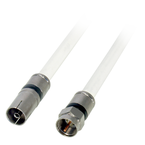 Class A coaxial cable lead