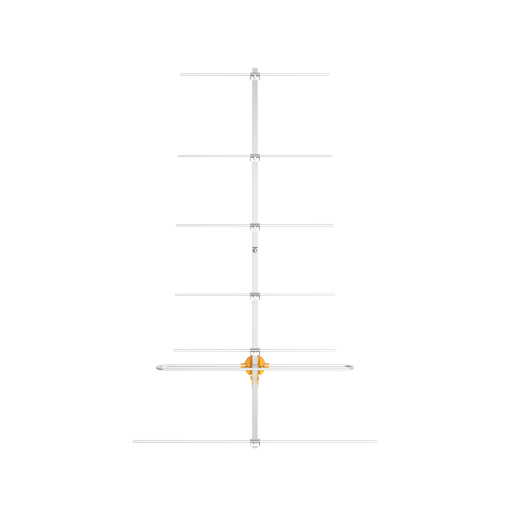 BIII antenna TV reception in BIII