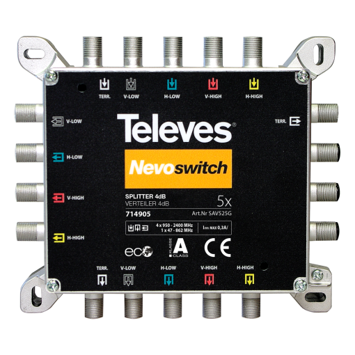 NevoSwitch splitter 5 inputs 44dB