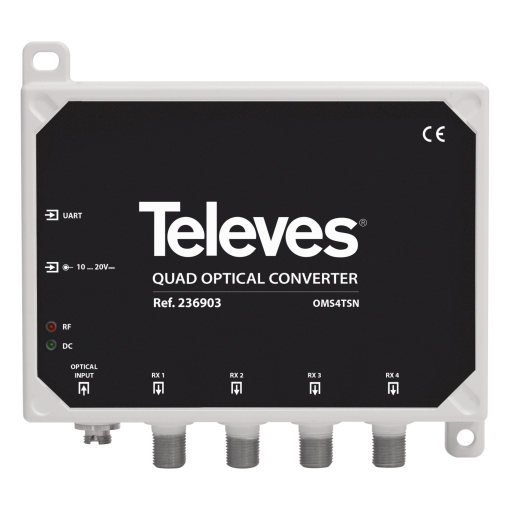 Conversor óptico a RF Quad FMDABUHFSAT