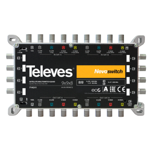 NevoSwitch equipped with 9 QUAD inputs and 8 outputs