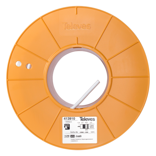 Cabo coaxial SK2020plus, 18AtC Euroclasse B2ca e blindagem de classe A