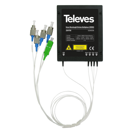 DWDM MultiplexerDemultiplexer ótico Elevada sensibilidade em 1550nm