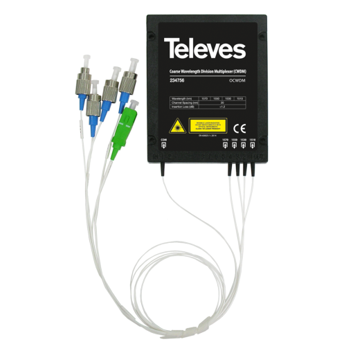 CWDM optical MultiplexerDemultiplexer 