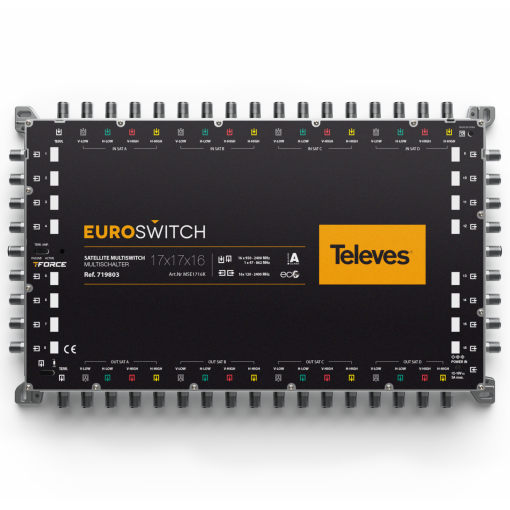 EuroSwitch 17 inputs - 16 outputs 