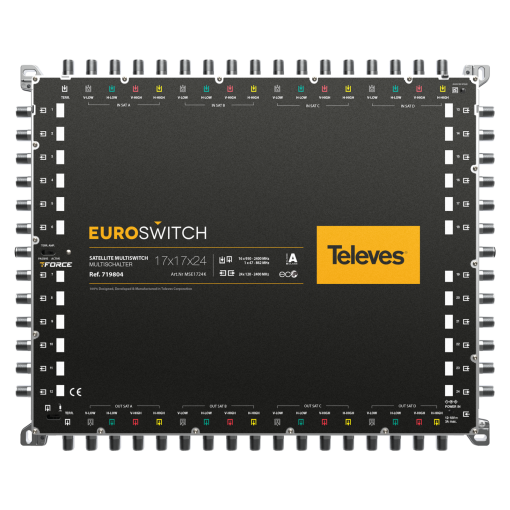 EuroSwitch 17 inputs - 24 outputs 