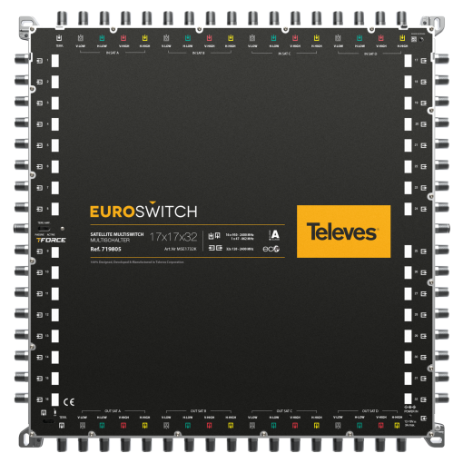 EuroSwitch 17 inputs - 32 outputs 