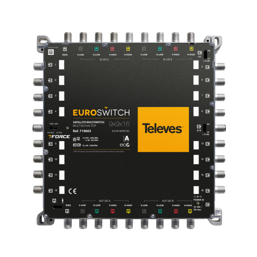 EuroSwitch 9 inputs - 16 outputs 