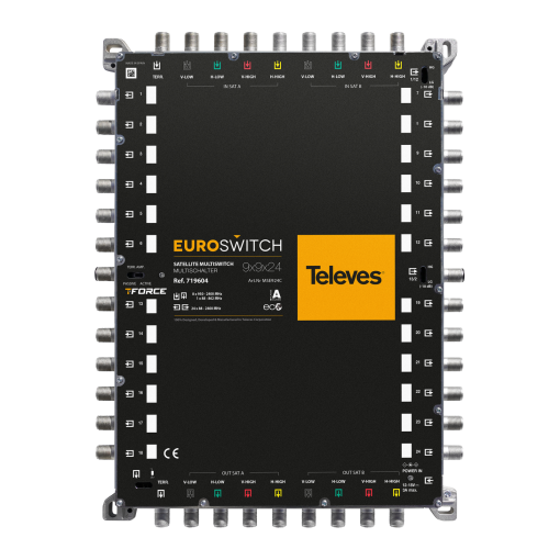 EuroSwitch 9 inputs - 24 outputs 