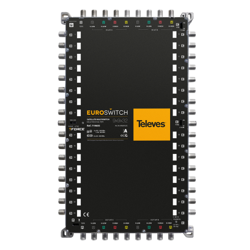 EuroSwitch 9 inputs - 32 outputs 