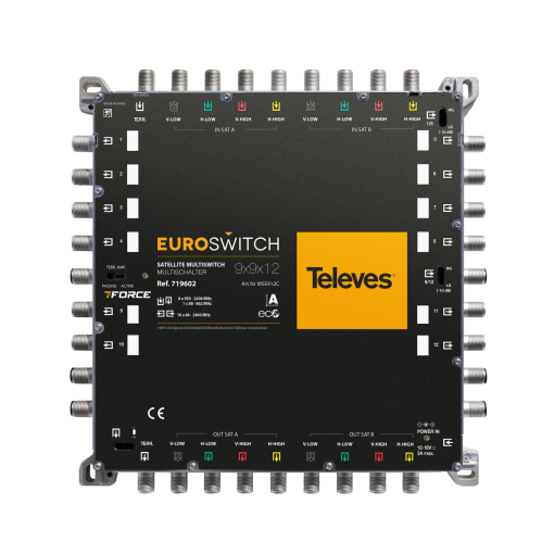 EuroSwitch 9 inputs - 12 outputs 